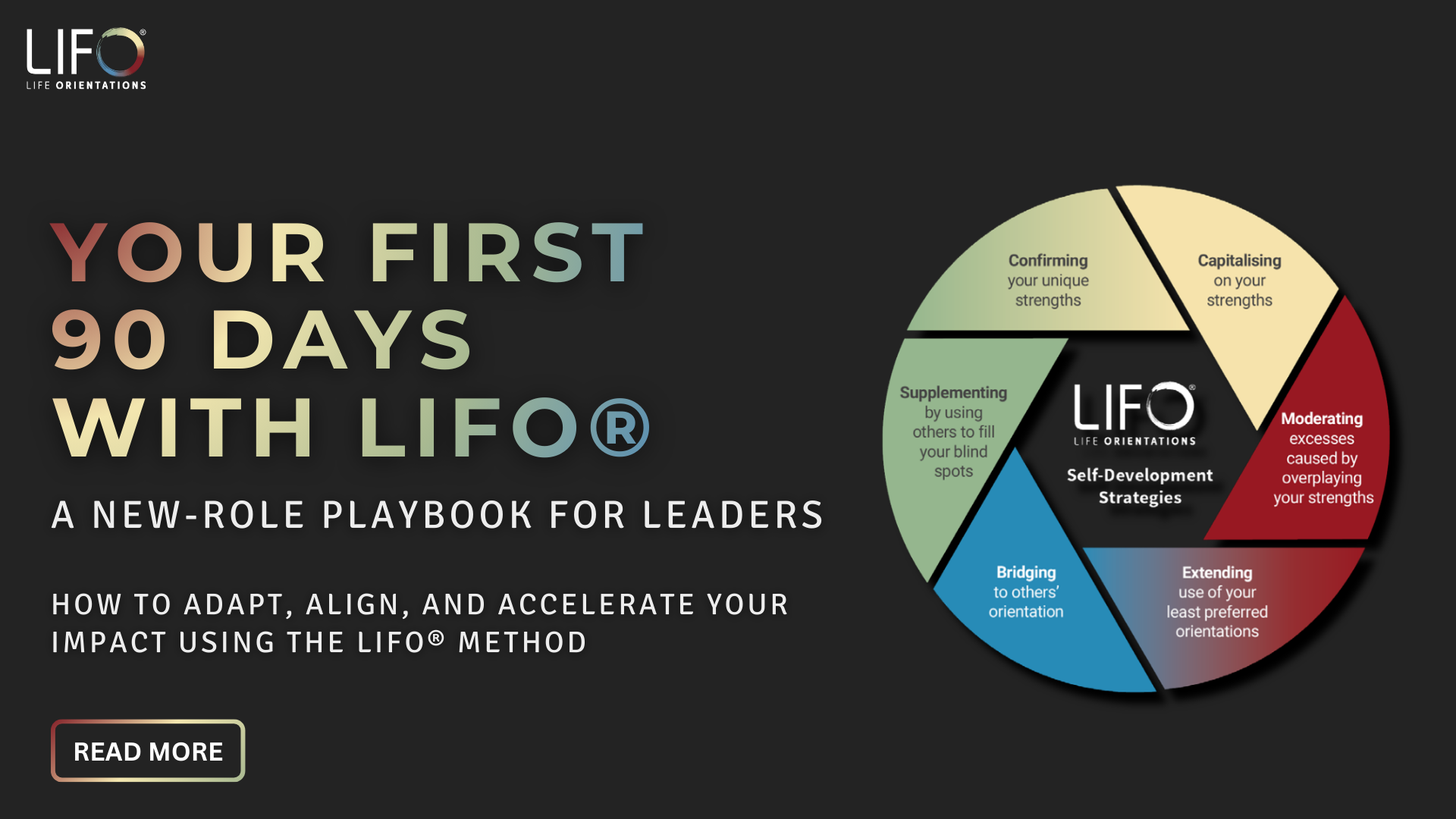 Your First 90 Days with LIFO®: A New-Role Playbook for Leaders